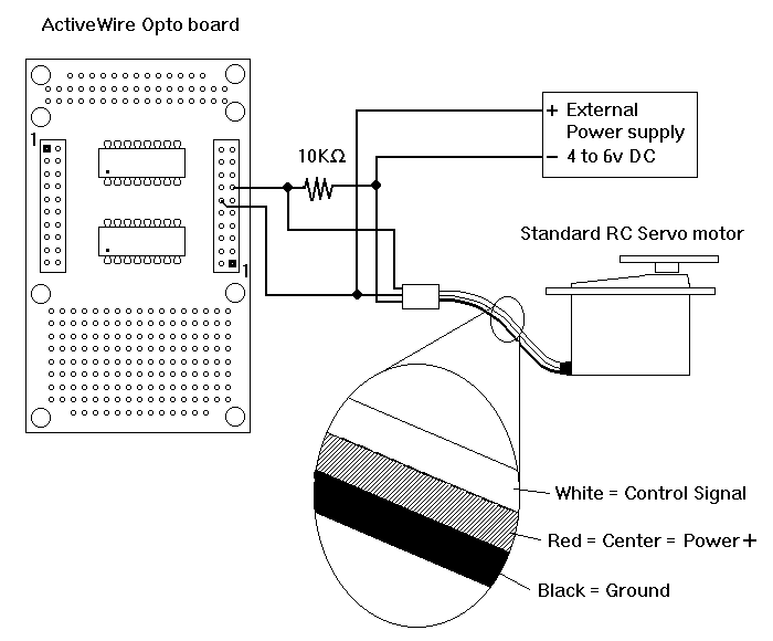 ActiveWire Optoisolator board Example